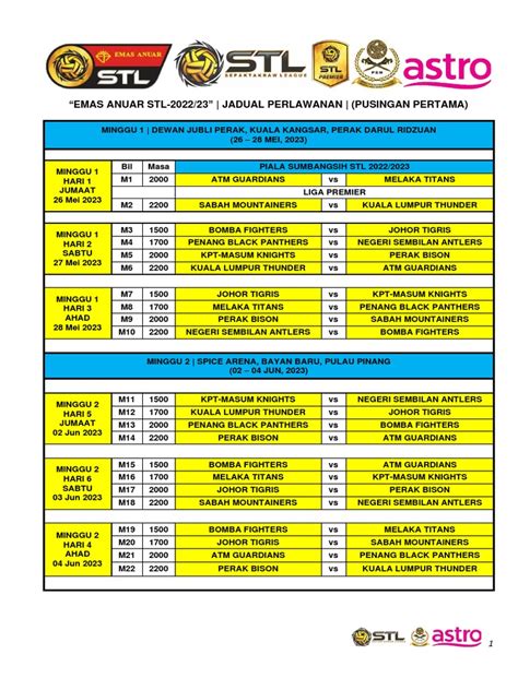 jadual stl 2024|STL Result Today, January 24, 2024 .
